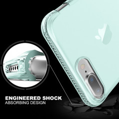 Coque souple ITSKINS NANO GEL Apple iPhone 7/8/6S/6 Plus Vert (Tiffany Green)