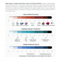 Eiger - Galaxy S22 Ultra 5G Protection écran MOUNTAIN GLASS ULTRA Plus Mosh scale