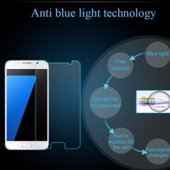 Protection écran en verre trempé Samsung Galaxy S7 Clair